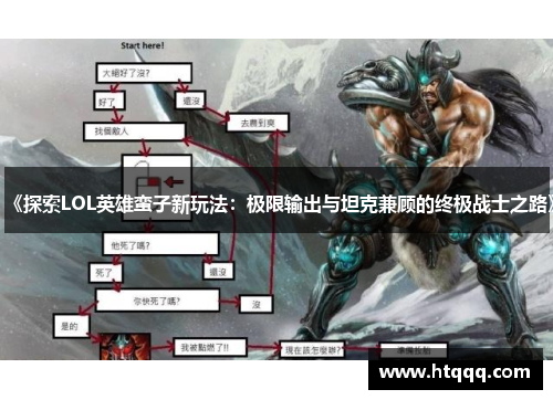 《探索LOL英雄蛮子新玩法：极限输出与坦克兼顾的终极战士之路》