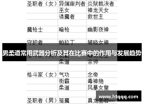 男柔道常用武器分析及其在比赛中的作用与发展趋势