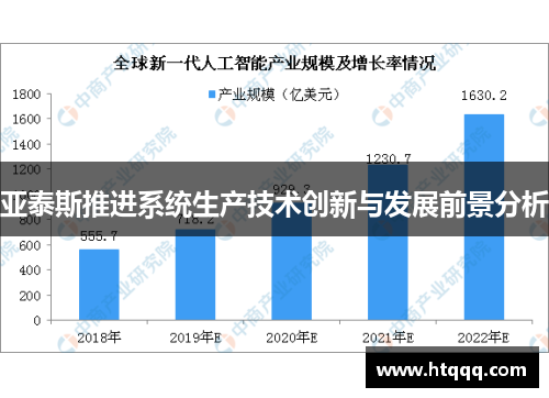 亚泰斯推进系统生产技术创新与发展前景分析