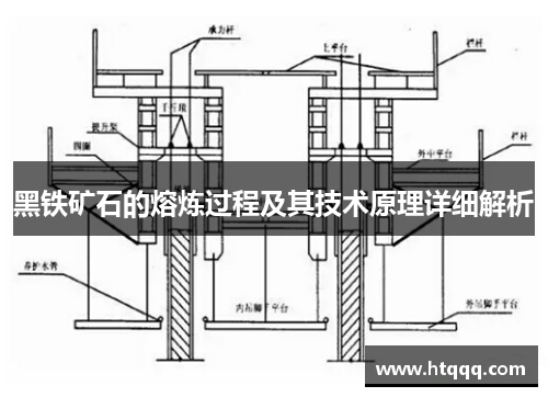 黑铁矿石的熔炼过程及其技术原理详细解析